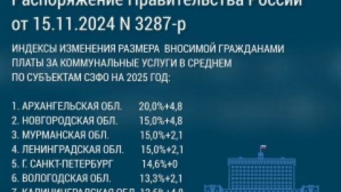 Правительство утвердило средние размеры индексации платы за коммунальные услуги
